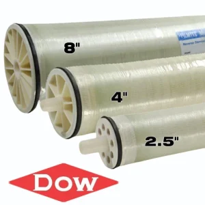 Ion Exchange Equipment